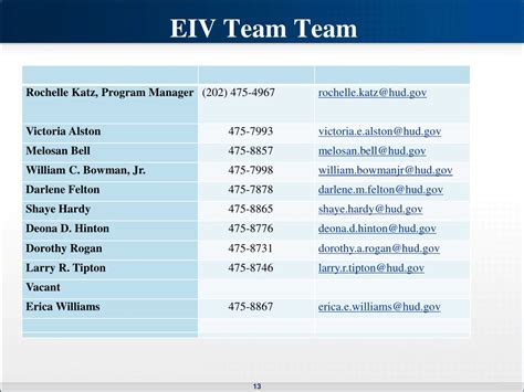 eiv system training.